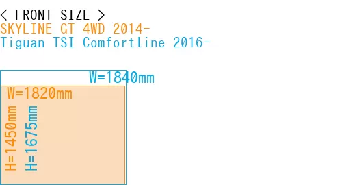 #SKYLINE GT 4WD 2014- + Tiguan TSI Comfortline 2016-